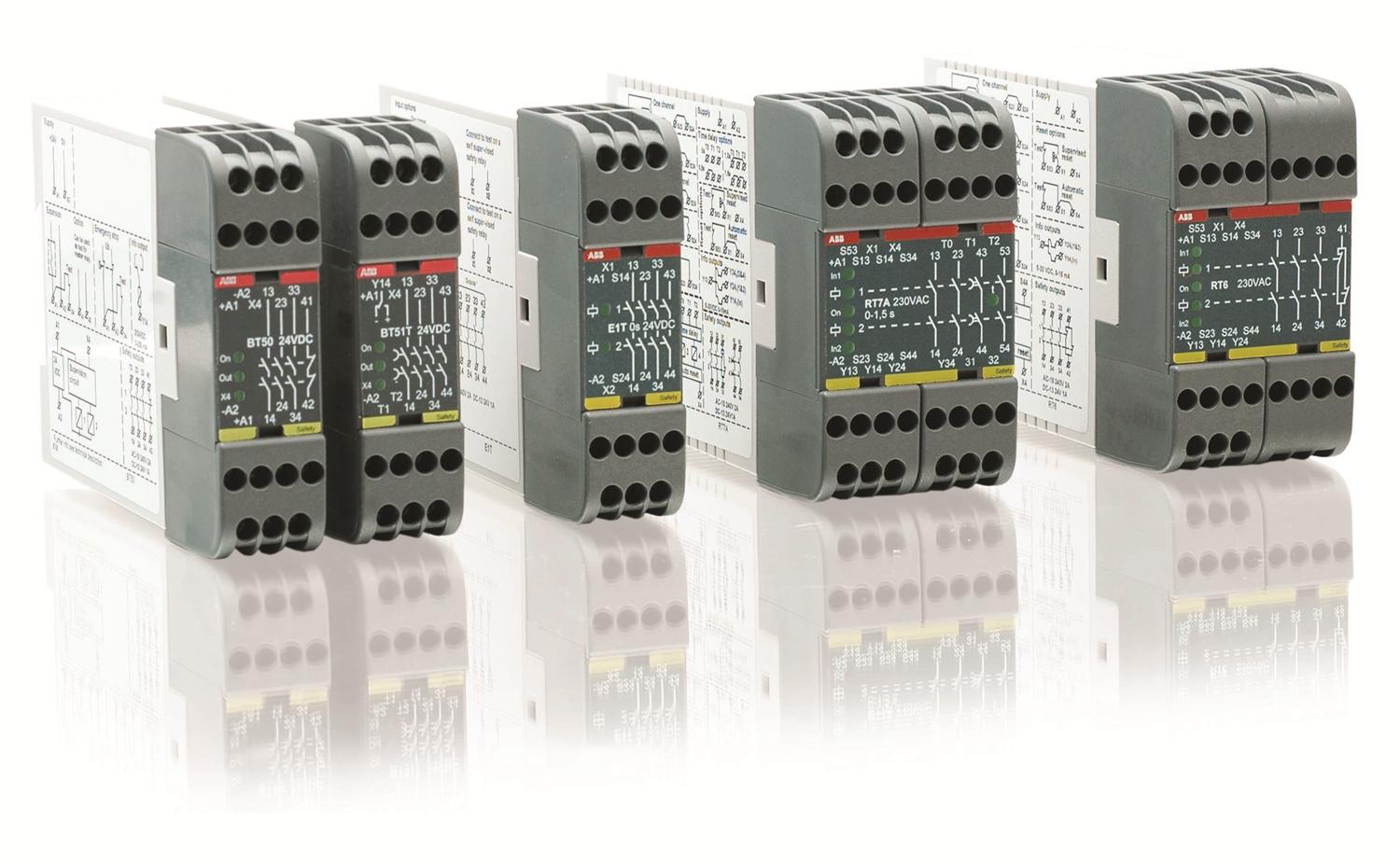HIMA Safety System Architecture