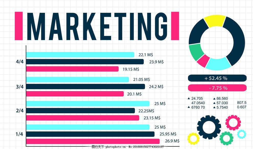 Python校园空气质量分析