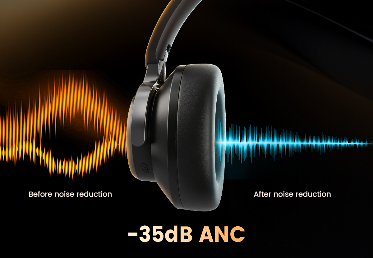 -35dB ANC noise reduction waveform comparison