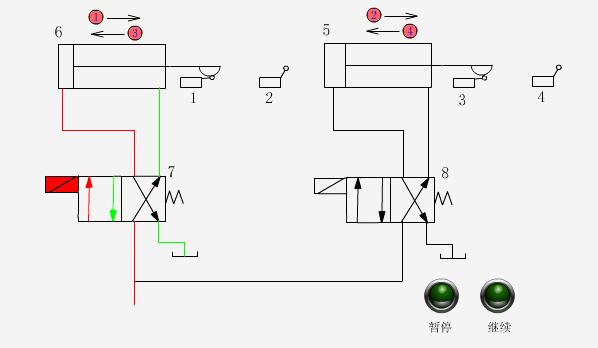 Hydrostatic Transmission Components