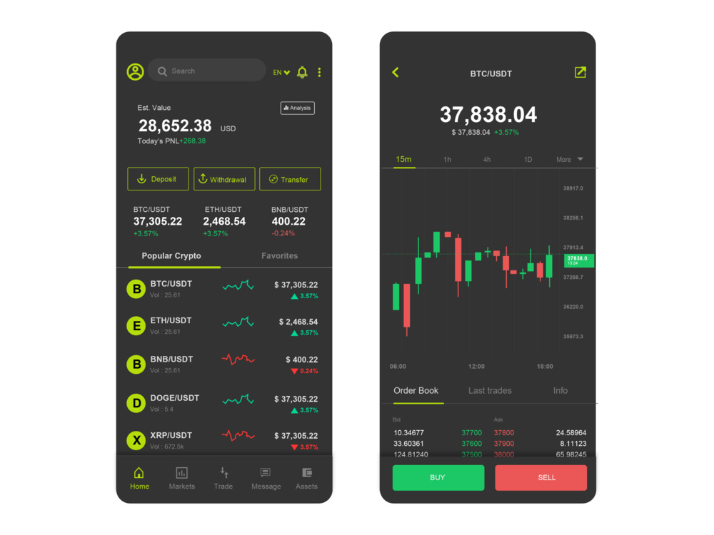 OKX Mobile App