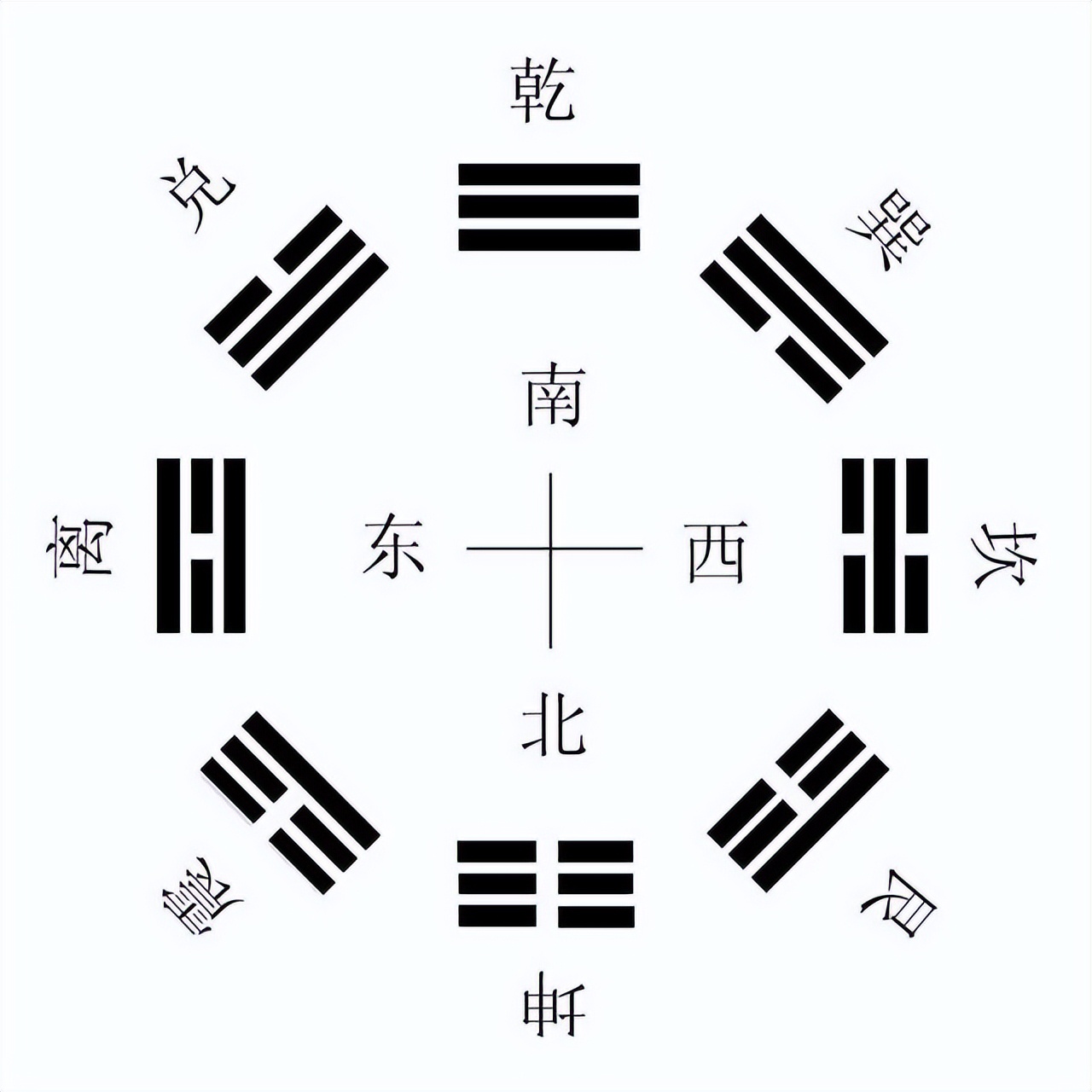 风水课后