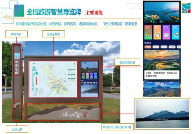 泉山区智慧旅游导览系统
